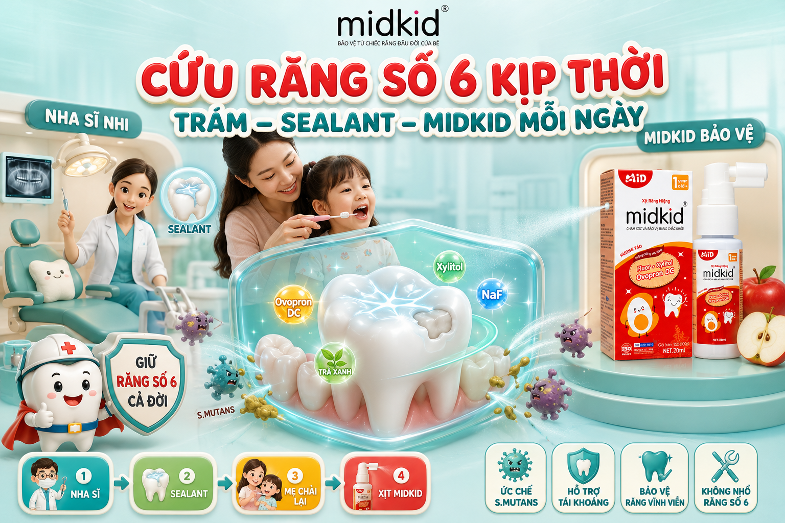 cuu-rang-so-6-kip-thoi-voi-midkid