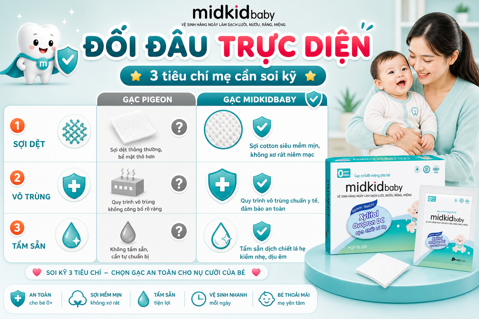 doi-dau-truc-dien-3-tieu-chi