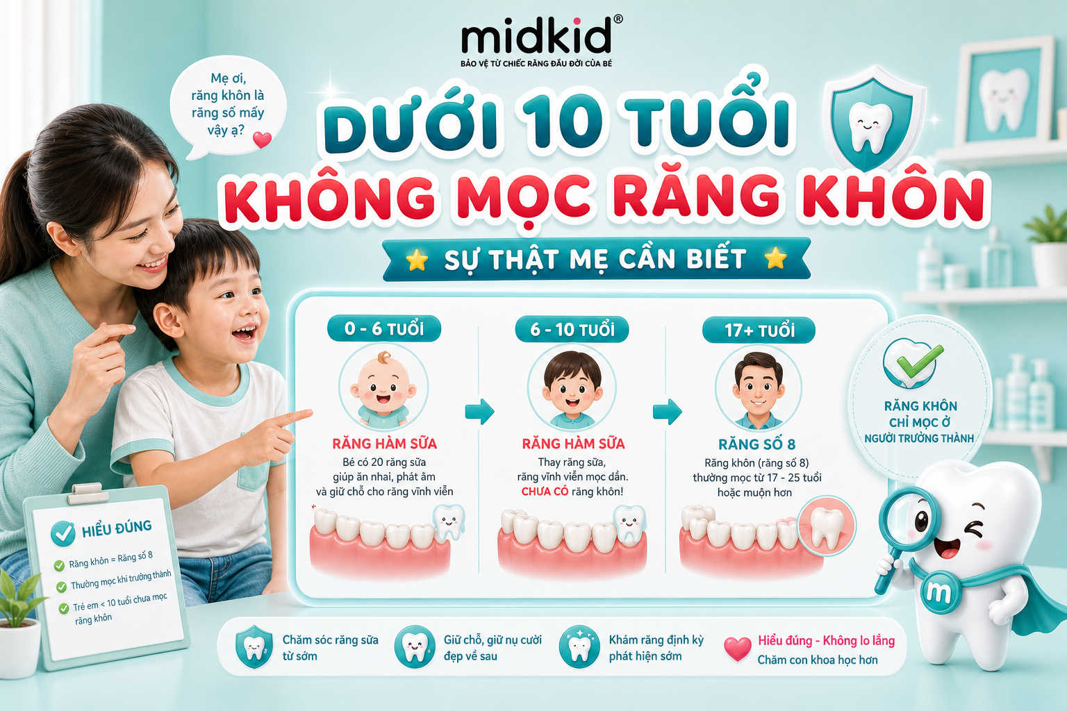 duoi-10-tuoi-khong-moc-rang-khon