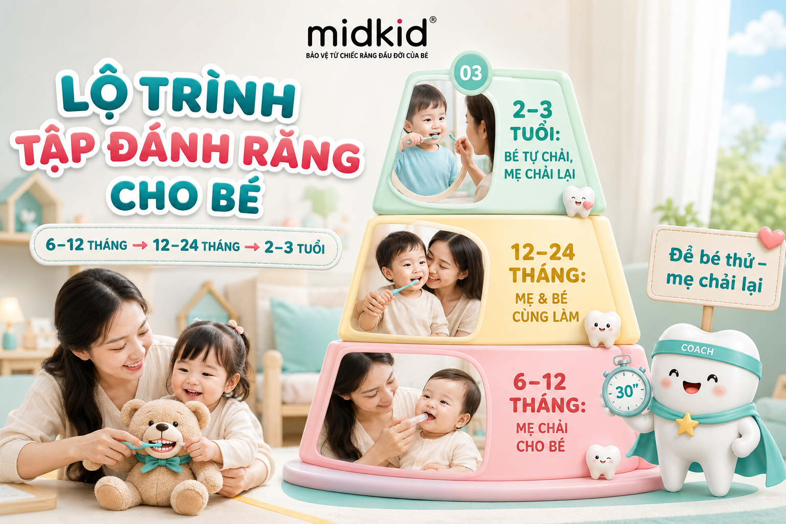 lo-trinh-tap-danh-rang-cho-be