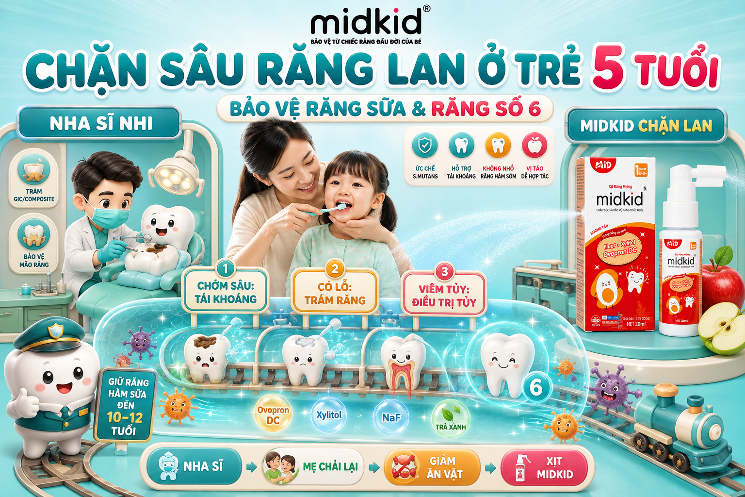 ngan-chan-rang-lan-o-tre-5-tuoi-voi-midkid
