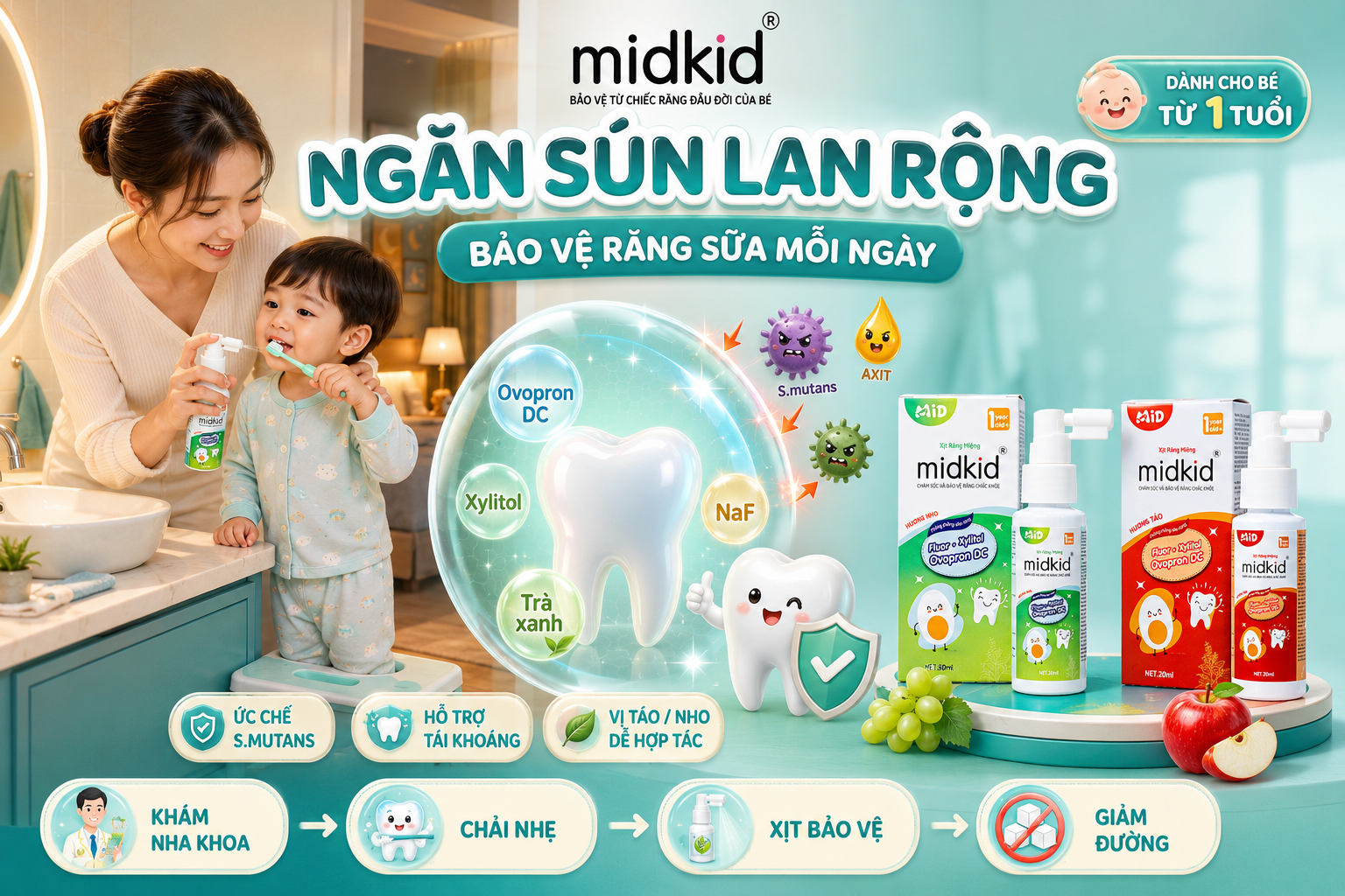 ngan-sun-lan-rong-cung-midkid