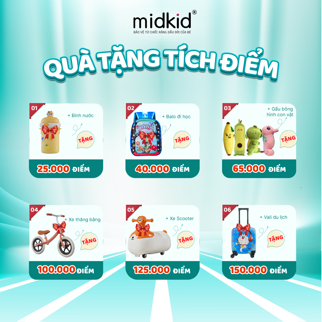 quà tặng tích điểm