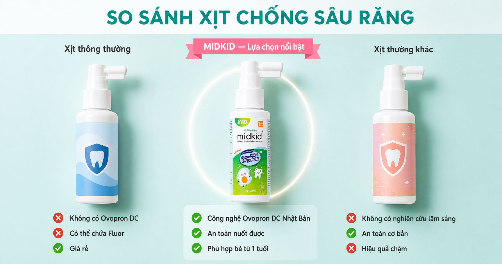 so-sanh-xit-chong-sau-rang-midkid-vs-doi-thu